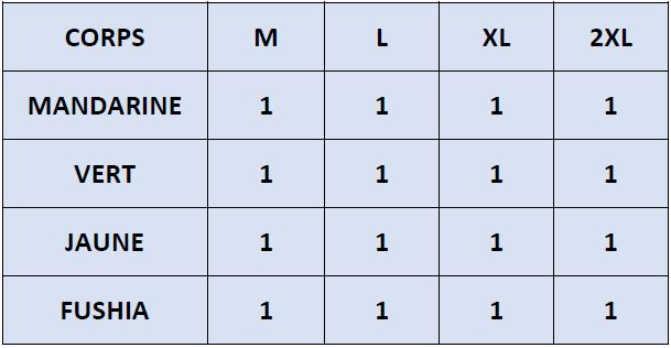 La répartition des tailles de I 3073 CH ML MOD sera rapidement en ligne mais reste disponible sur demande.